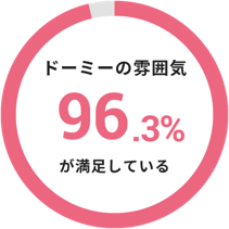 ドーミーの雰囲気