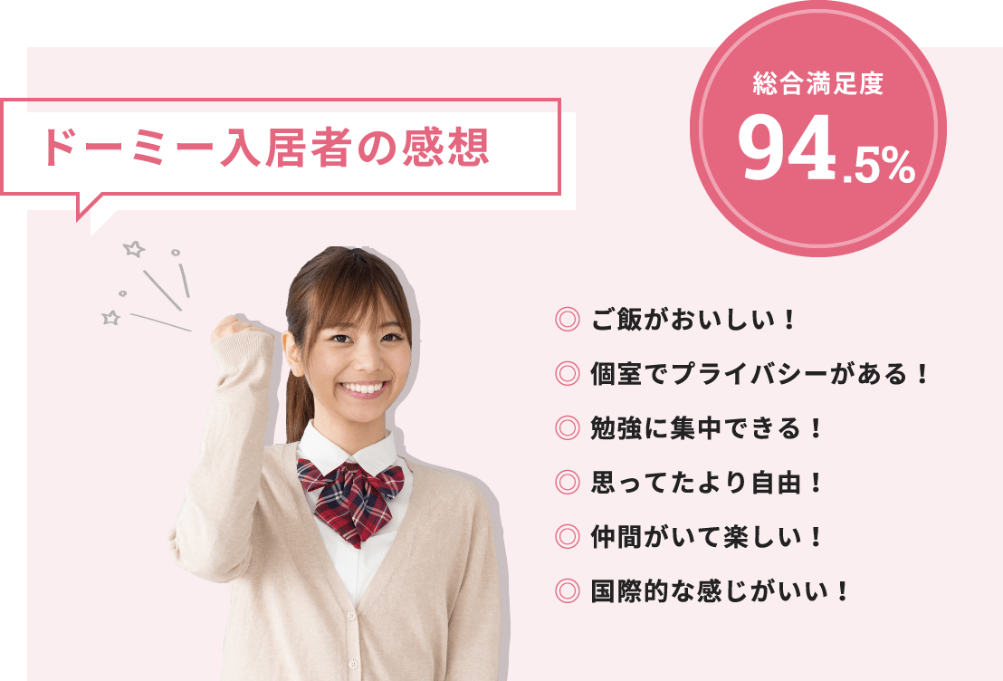 ドーミー入居者の感想